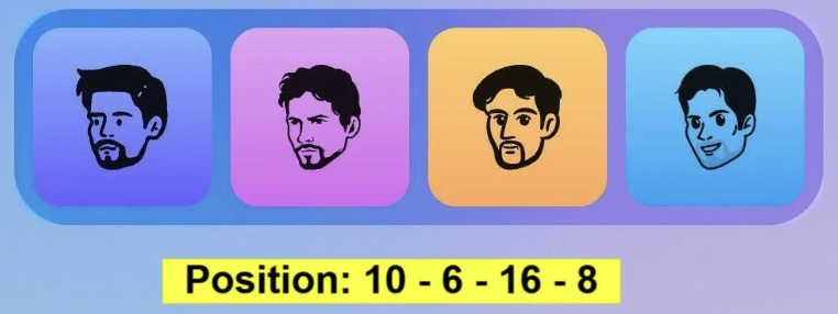 Major Durov Puzzle Daily Combo 17 April 2025